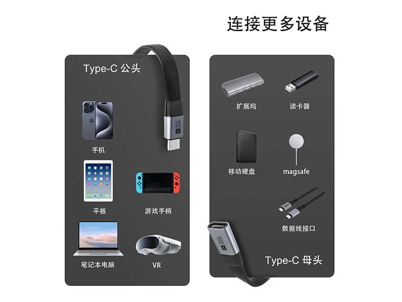 U4 80G Type-C Male to Female Extension cable data - 图片 4