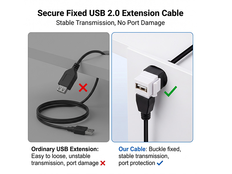 USB 2.0 male module - 图片 6