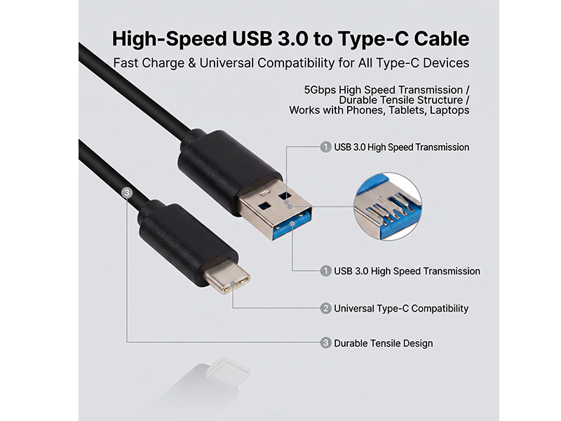 USB Type-C revolves around USB 3.0 high-speed data cable - 图片 4